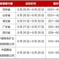 非法開礦采砂、排污造假、“兩高”管控不力!中央環保督察披露7起典型違規案例